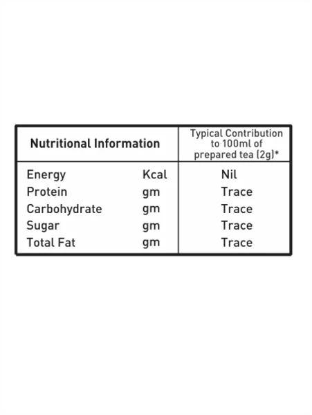 Girnar Black Tea Bags - English Breakfast