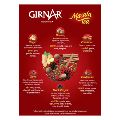 Girnar Masala Tea