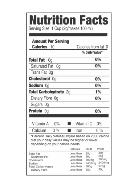 Girnar Royal Cup Tea (1kg Pouch)